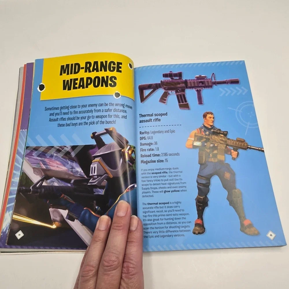Fortnite Battle Royale Pro Gamer Guide Book Unofficial Strategy Tips Purple